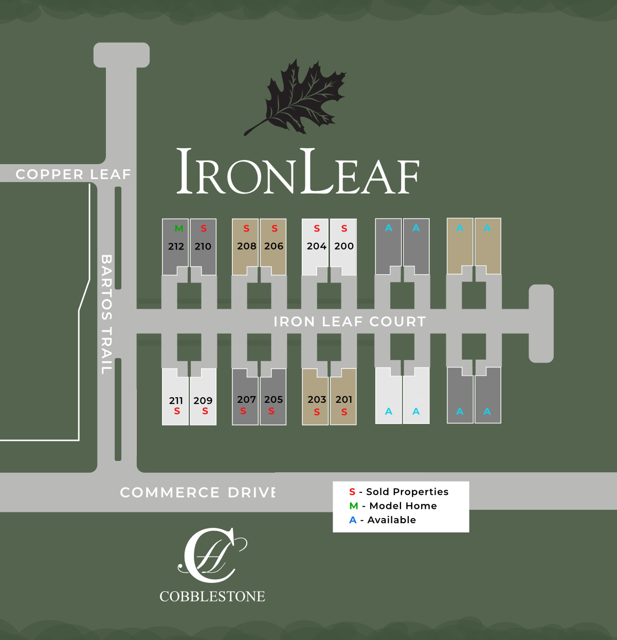 Map of Iron Leaf community